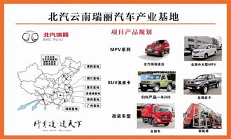 北汽瑞麗汽車 探尋興大產業與道路機動車發展之路