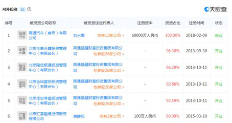 自媒體內(nèi)容刷屏?xí)r代，金融信息咨詢?nèi)绾萎孆堻c(diǎn)睛？
