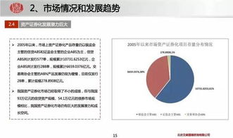 熱烈慶祝公眾號關注人數破千！大回饋 ABS業務培訓干貨與千元PPT禮包免費領取
