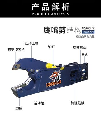 鷹嘴剪在化工廠拆除與廢車回收中的關鍵應用與技術支持